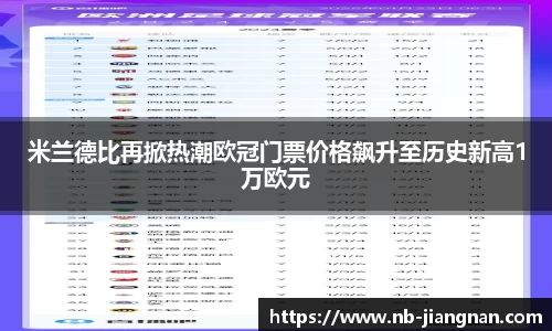 米兰德比再掀热潮欧冠门票价格飙升至历史新高1万欧元