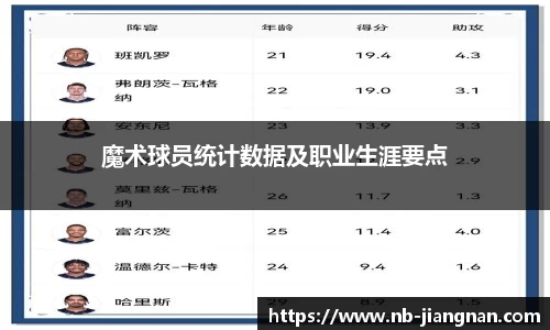 江南体育官网